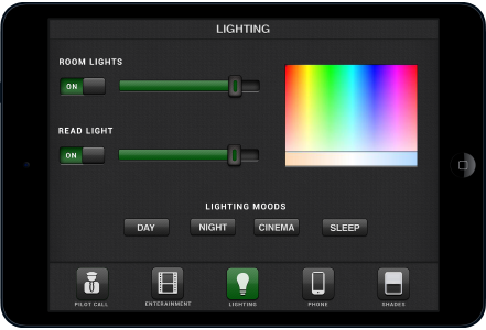 AVOD iPad Control AVOD iPad Control