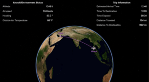 skyshow custom flight data