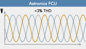 Astronics FCU Low Output Voltage Distortion