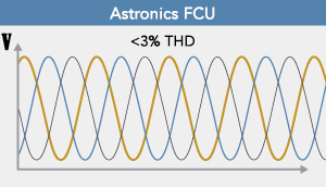 Astronics FCU Low Output Voltage Distortion Astronics FCU Low Output Voltage Distortion