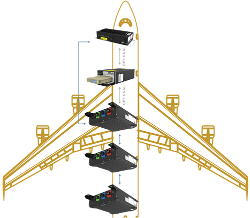 Edge-Plane-Diagram