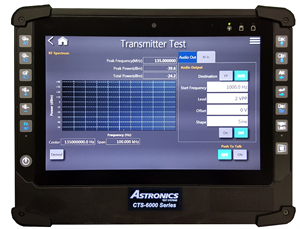 CTS 6000 Communications Test Set Includes 12+ Instruments CTS 6000 Communications Test Set Includes 12+ Instruments