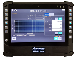 CTS 6000 Communications Test Set Includes 12+ Instruments
