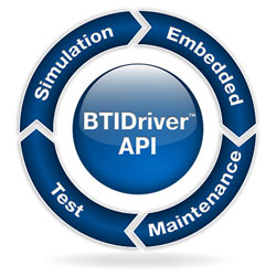 BTIDriver Application Programming Interface