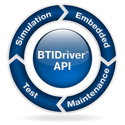 250-astronics-btidriver BTIDriver Application Programming Interface