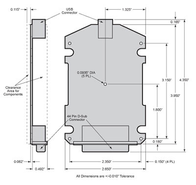 usb-pcba-dimensions USB-to-Databus Interface Boards Dimensions