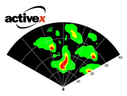 Weather Radar Control Weather Radar Control