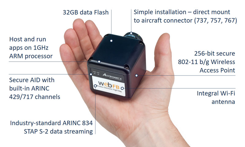 webFB-callout webFB Smart Aircraft Interface Device