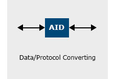 aid-diagram-1 AID Data/Protocol Converting