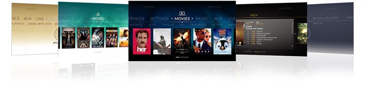 Smart Cabin Player Smart Cabin Player