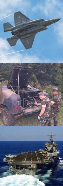 Astronics Test Systems offers Military Test Equipment