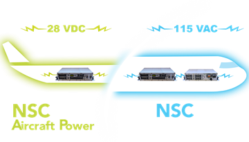 Available in 28 VDC certified Aircraft Power 