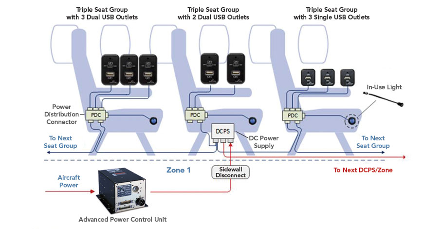 ultralite-g2-system-910